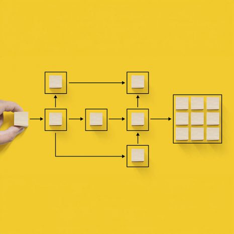process-mapping